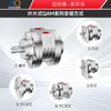 QAM系列